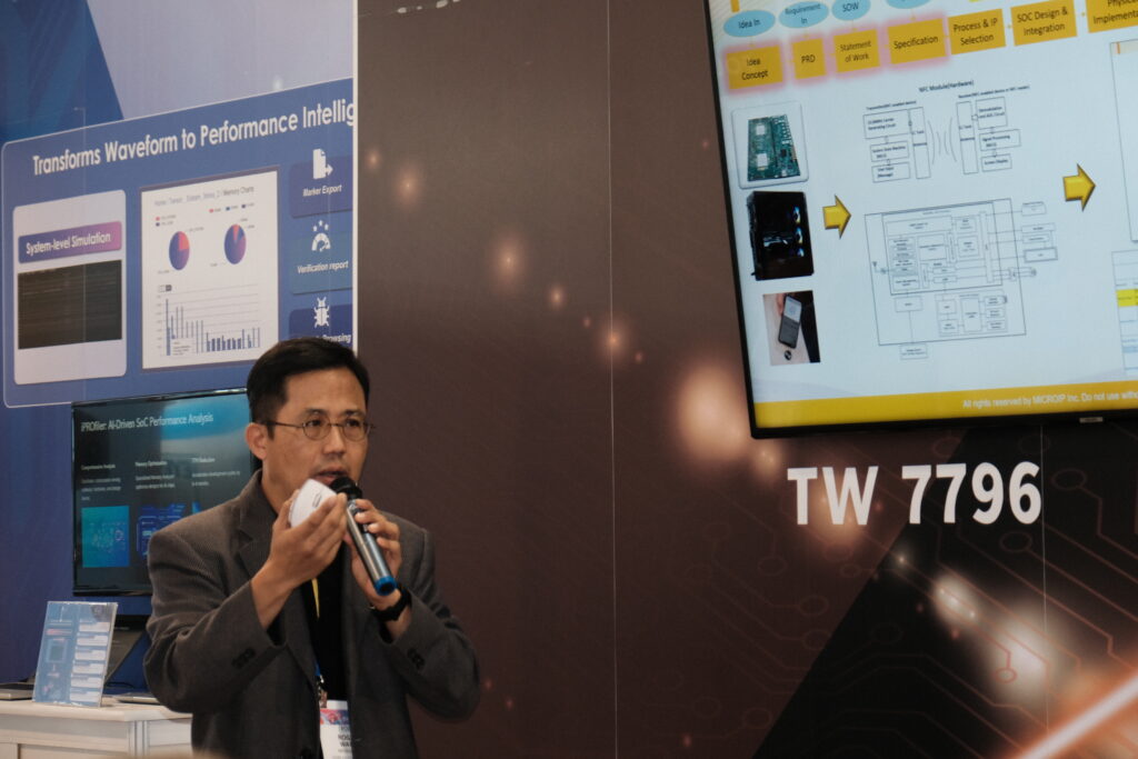 CES 2025 MICROIP Display