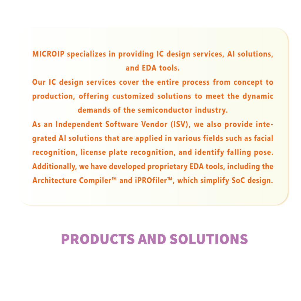 MICROIP AI Technology Showcase