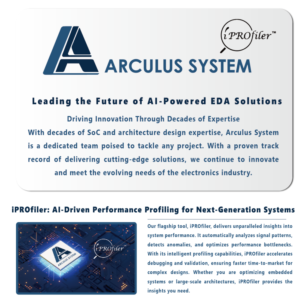MICROIP CES 2025 Showcase