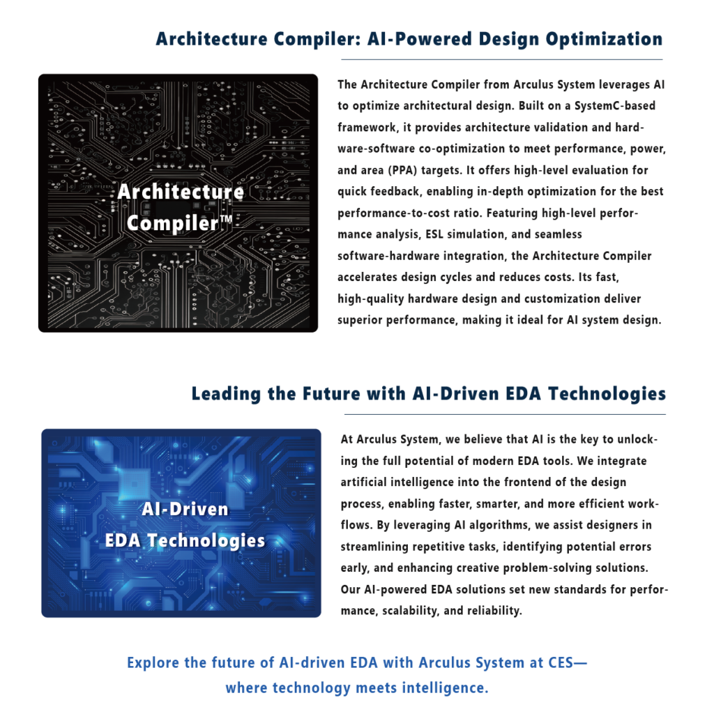 MICROIP CES 2025 Products