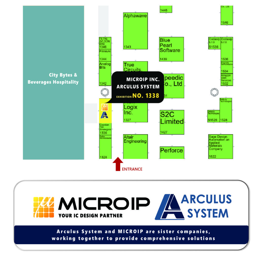 DAC Event Information