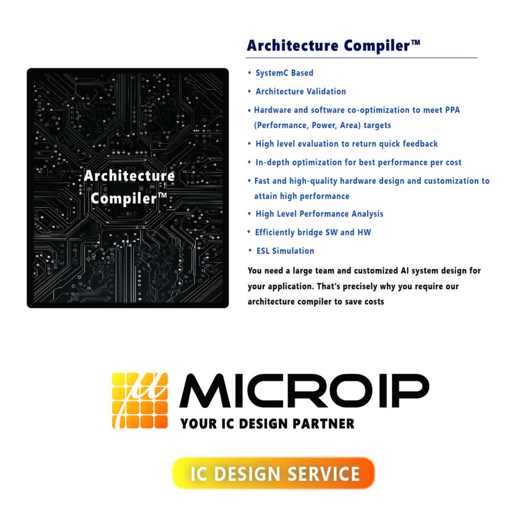 DAC MICROIP Exhibition