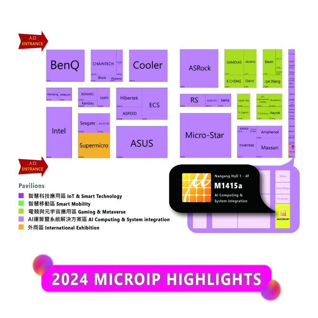 COMPUTEX 2024 MICROIP Technology