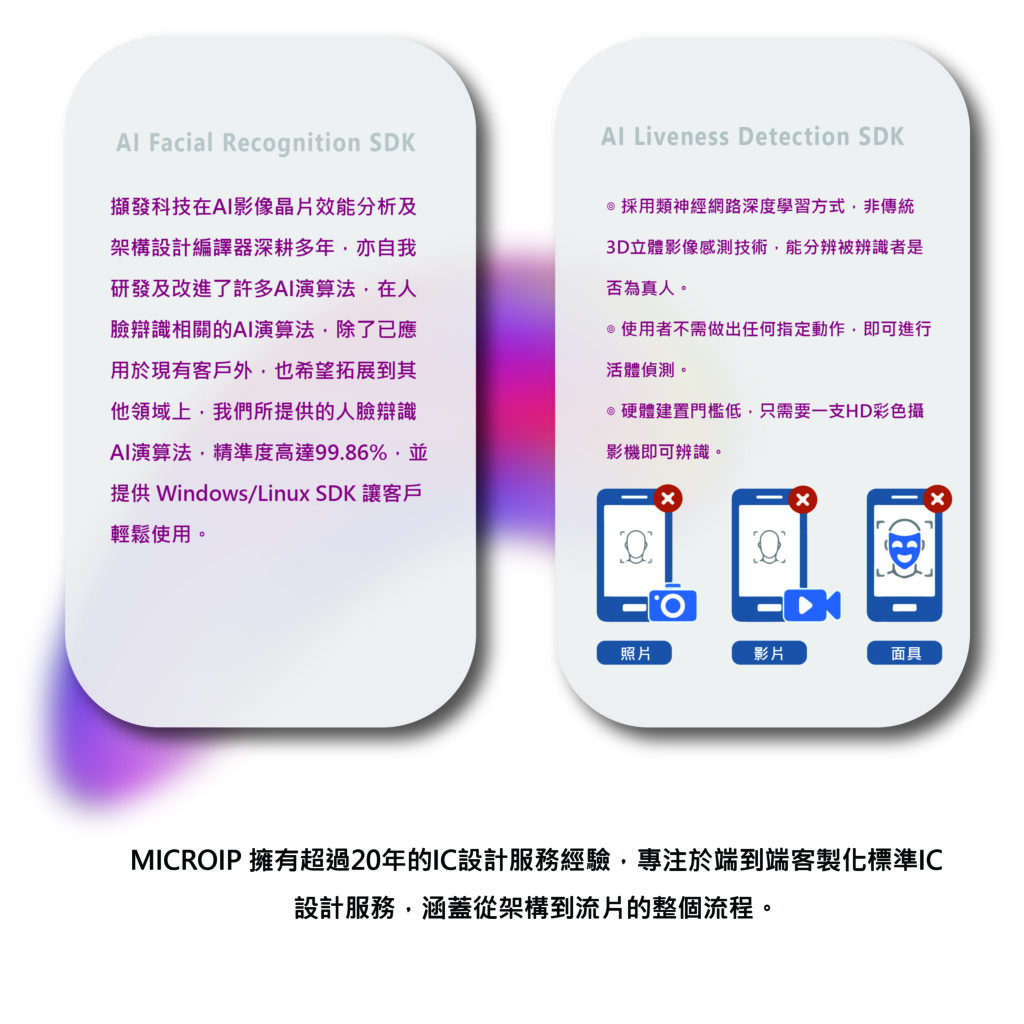 COMPUTEX 2024 MICROIP Innovation
