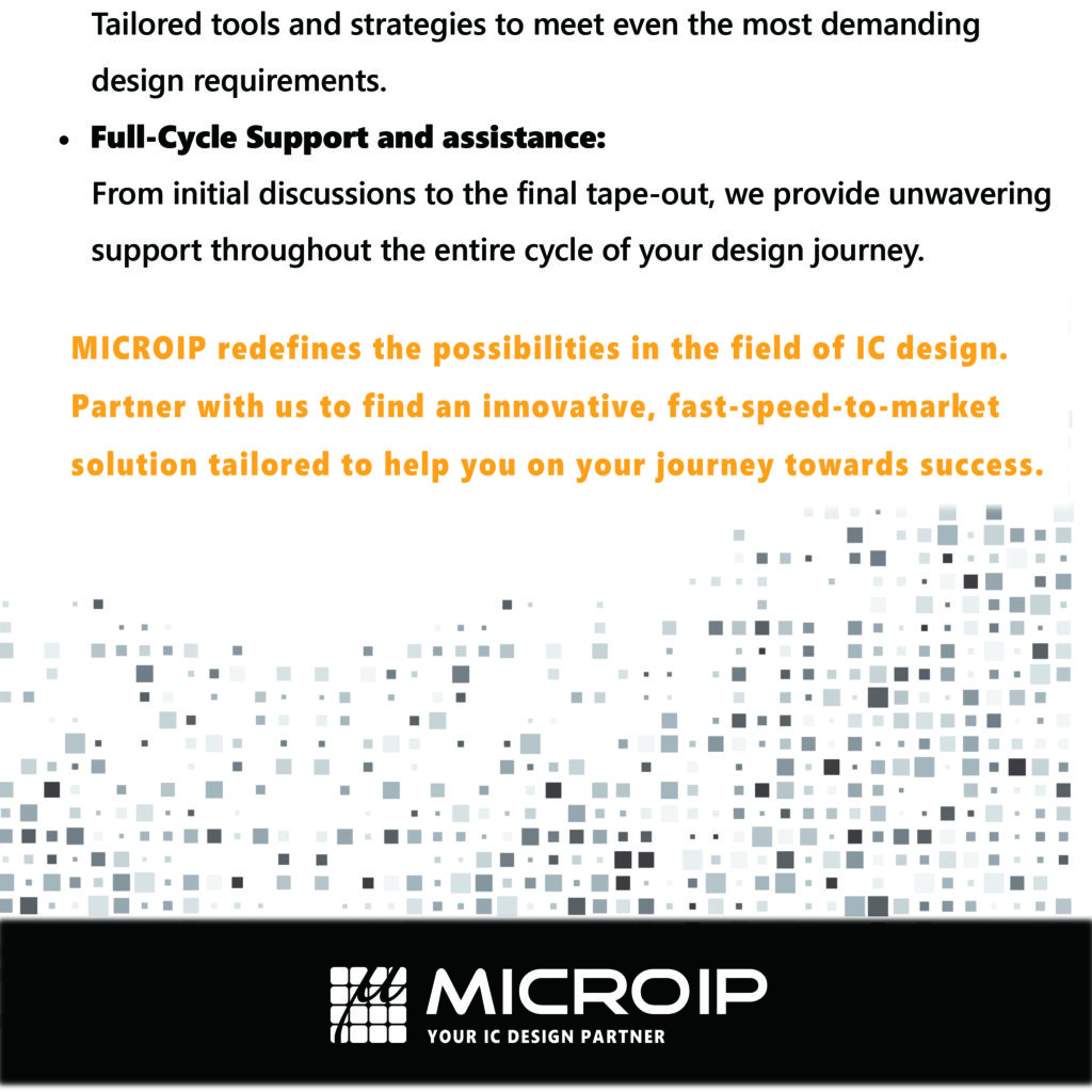 COMPUTEX 2024 MICROIP Showcase