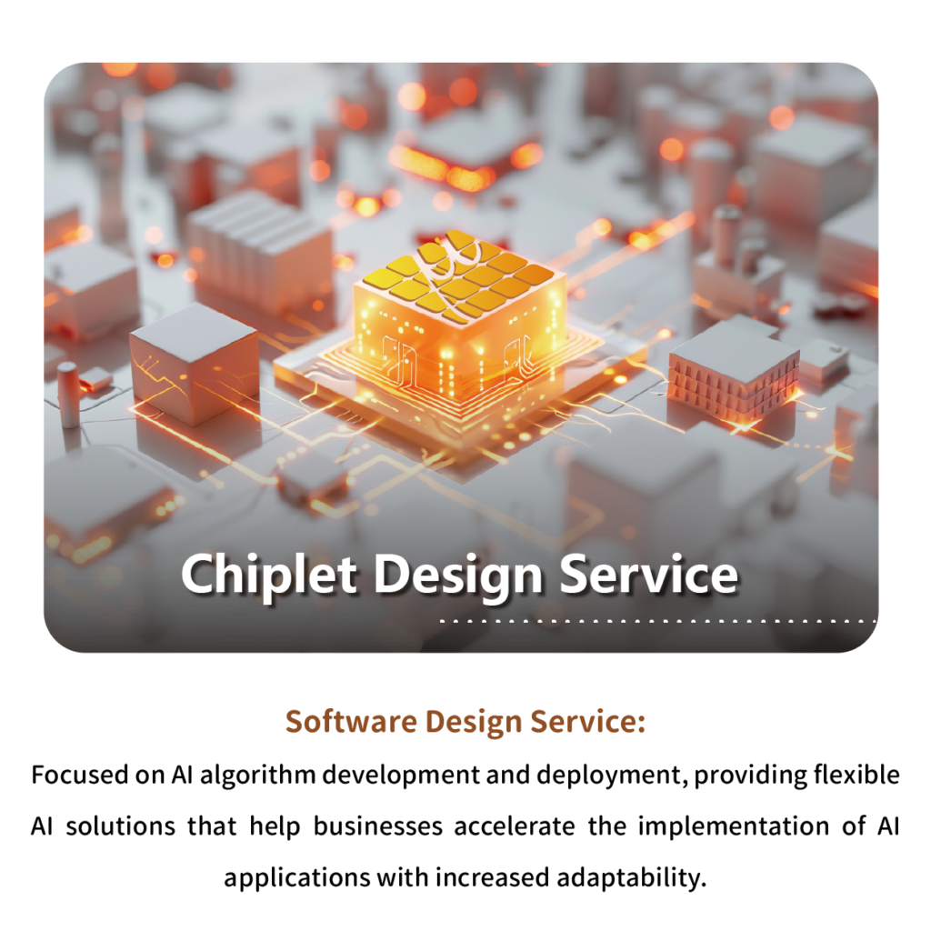 MICROIP Innovation