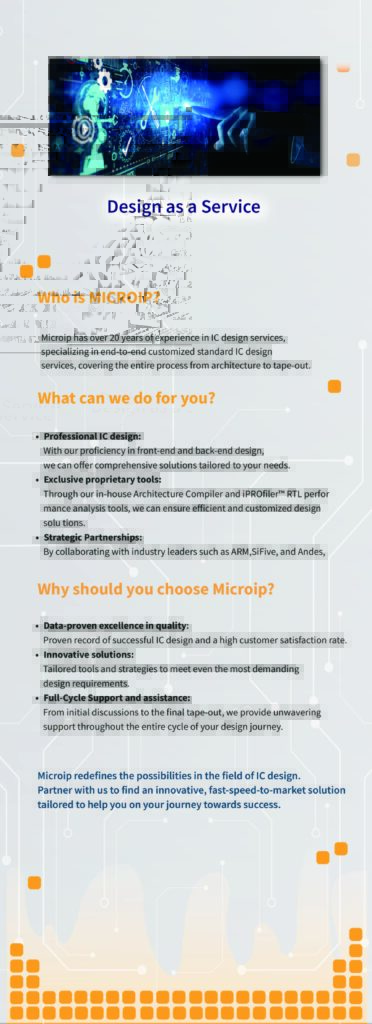 Embedded World MICROIP Showcase