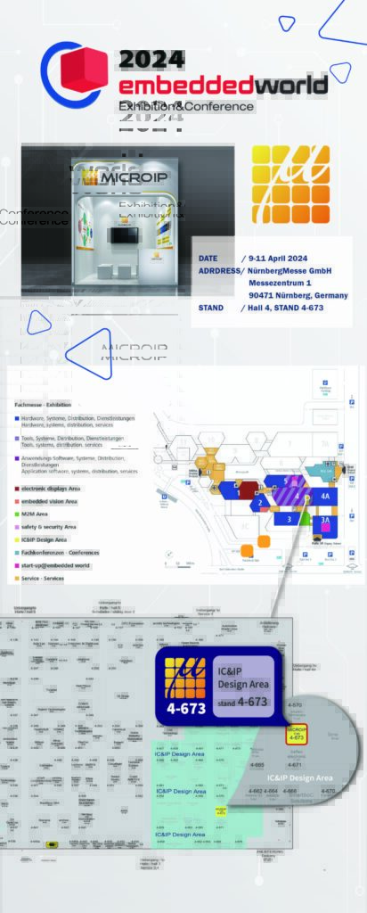 Embedded World Exhibition Details