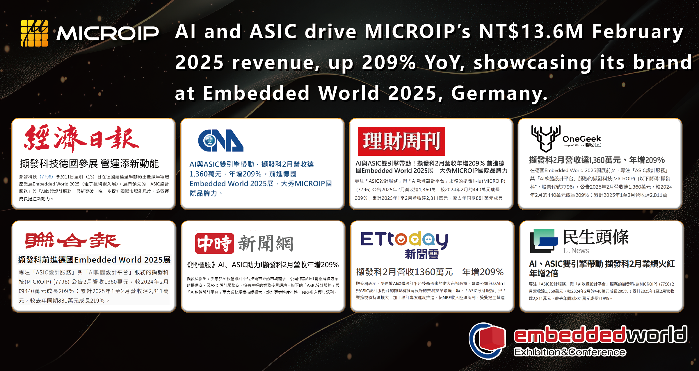 MICROIP January 2025 Financial Report